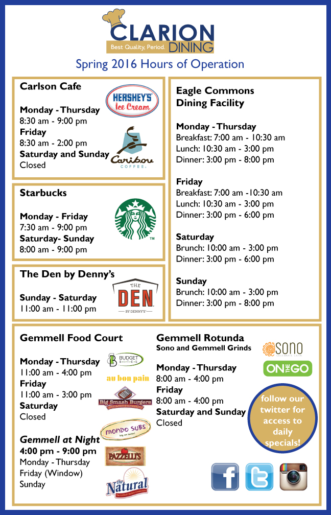 Clarion University 2016 Spring Dining Options